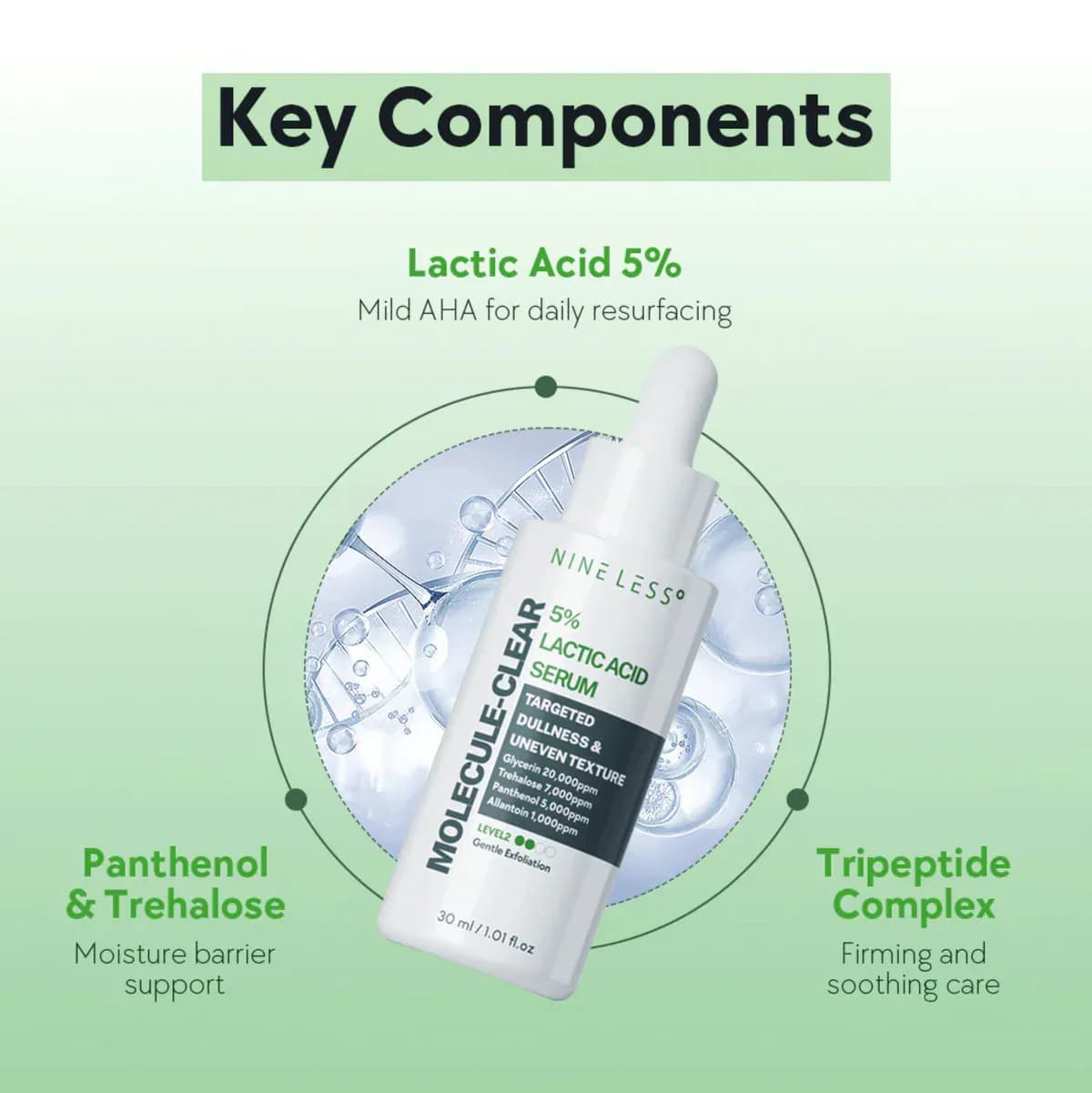 NINE LESS Molecule-Clear 5% Glycolic Acid Serum 30ml