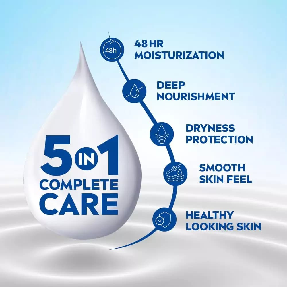 NIVEA Body Milk Nourishing Lotion 400ml