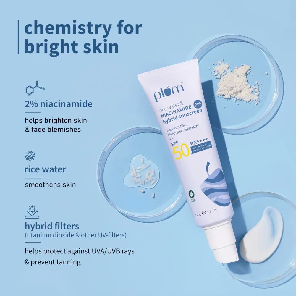 Plum 2% Niacinamide & Rice Water Hybrid Face Sunscreen With SPF 50 PA+++ 50g