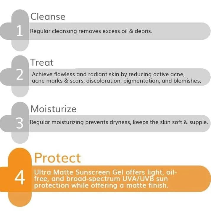 The Derma Co Ultra Matte Sunscreen Gel SPF60 PA+++ 50g