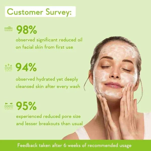 WishCare 2% Salicylic Acid Face Wash (100ml)